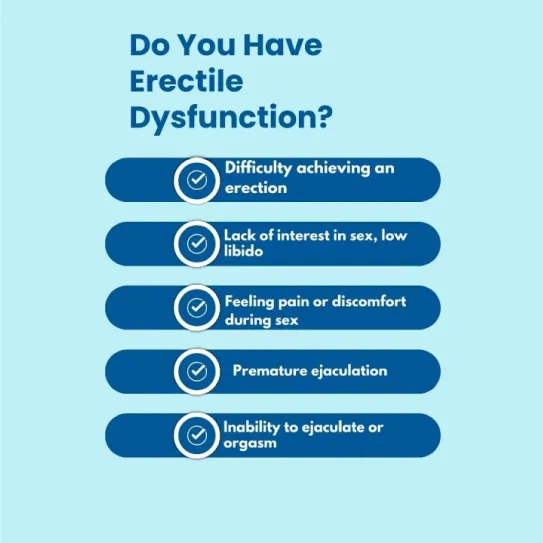 mardana kamzori (ED) symptoms