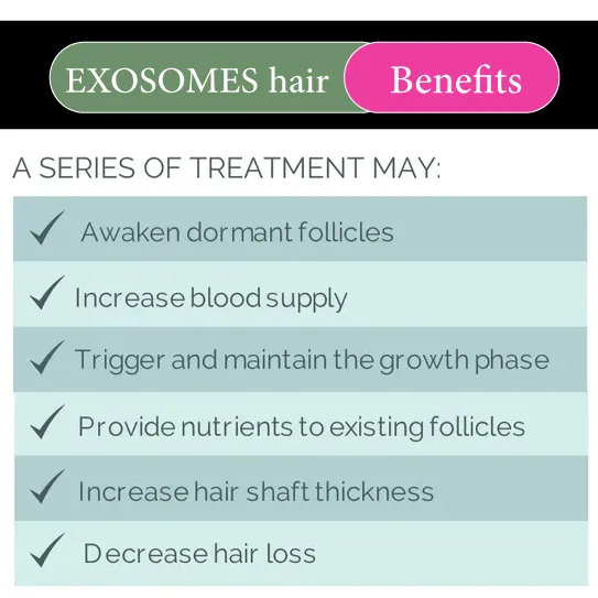 exosomes benefits for hair