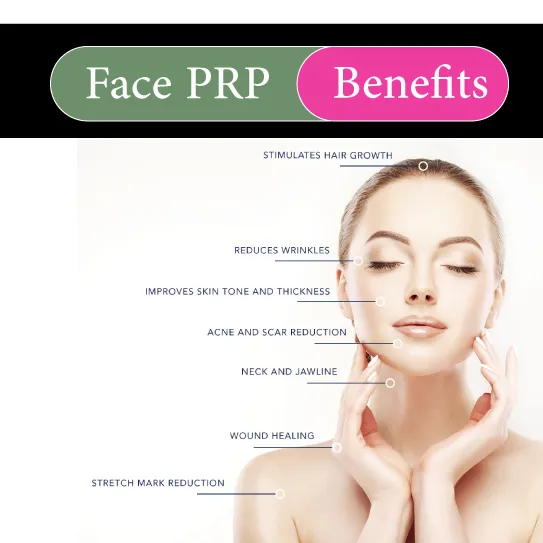 face prp benefits