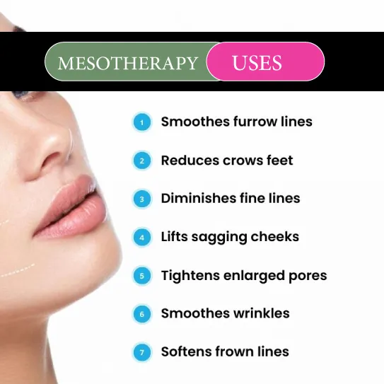 uses of mesotherapy