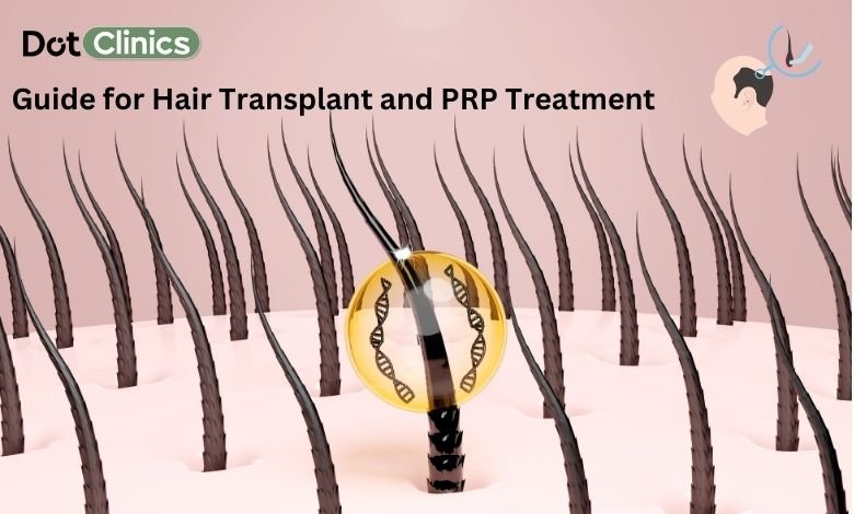 Hair grows faster with prp treatment and transplant gudance